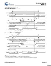 CYK256K16MCBU-70BVXIT Datasheet Page 6