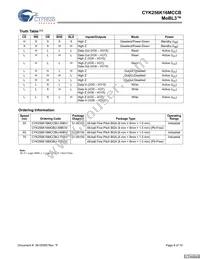 CYK256K16MCBU-70BVXIT Datasheet Page 8