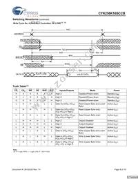 CYK256K16SCBU-70BVXI Datasheet Page 8