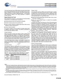 CYP15G0101DXB-BBC Datasheet Page 17