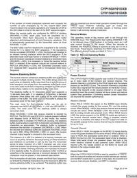 CYP15G0101DXB-BBC Datasheet Page 20