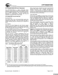 CYP15G0201DXB-BBI Datasheet Page 12