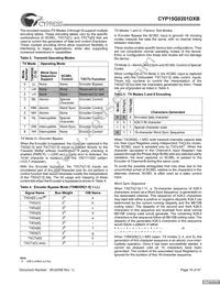 CYP15G0201DXB-BBI Datasheet Page 14