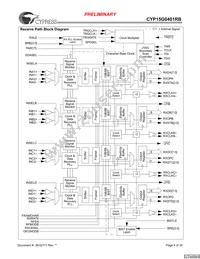 CYP15G0401RB-BGXC Datasheet Page 4