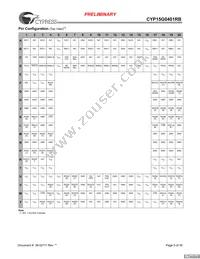 CYP15G0401RB-BGXC Datasheet Page 5