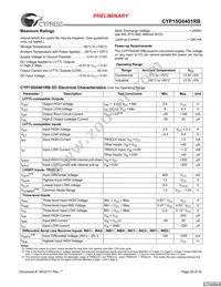 CYP15G0401RB-BGXC Datasheet Page 20