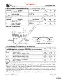 CYP15G0401RB-BGXC Datasheet Page 21