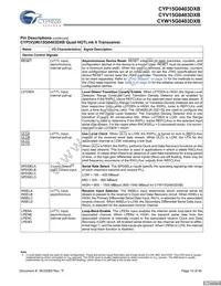 CYP15G0403DXB-BGXI Datasheet Page 10