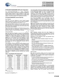 CYP15G0403DXB-BGXI Datasheet Page 13