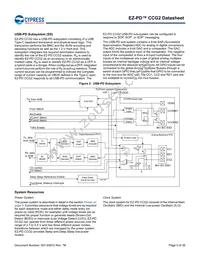 CYPD2125-24LQXI Datasheet Page 5