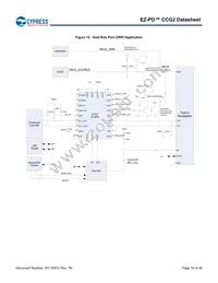 CYPD2125-24LQXI Datasheet Page 14