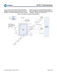 CYPD2125-24LQXI Datasheet Page 15