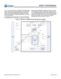 CYPD2125-24LQXI Datasheet Page 16