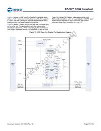 CYPD2125-24LQXI Datasheet Page 17