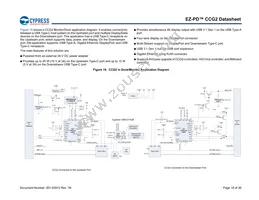 CYPD2125-24LQXI Datasheet Page 18