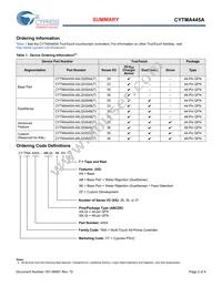 CYTMA445A-44LQI28ABT Datasheet Page 2