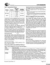 CYV15G0203TB-BGC Datasheet Page 9
