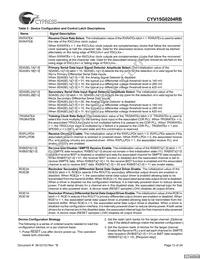 CYV15G0204RB-BGC Datasheet Page 13