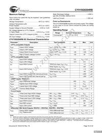 CYV15G0204RB-BGC Datasheet Page 16