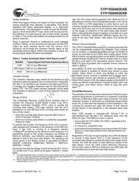 CYV15G0402DXB-BGC Datasheet Page 14