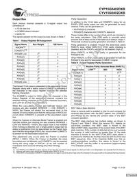 CYV15G0402DXB-BGC Datasheet Page 17