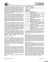 CYV15G0402DXB-BGXC Datasheet Page 16