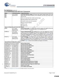 CYV15G0404DXB-BGC Datasheet Page 11