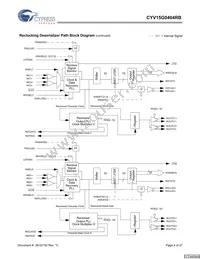 CYV15G0404RB-BGC Datasheet Page 4