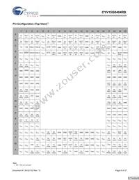 CYV15G0404RB-BGC Datasheet Page 6