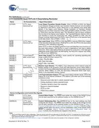 CYV15G0404RB-BGC Datasheet Page 9