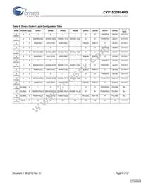 CYV15G0404RB-BGC Datasheet Page 16