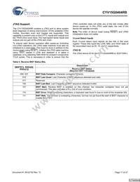 CYV15G0404RB-BGC Datasheet Page 17