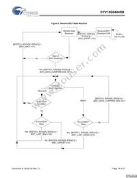 CYV15G0404RB-BGC Datasheet Page 18