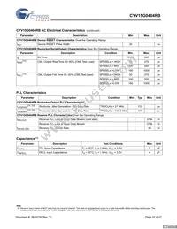 CYV15G0404RB-BGC Datasheet Page 22