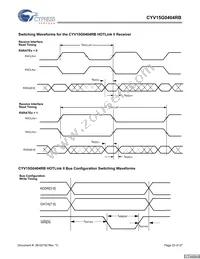 CYV15G0404RB-BGC Datasheet Page 23