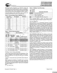 CYW15G0101DXB-BBXI Datasheet Page 13