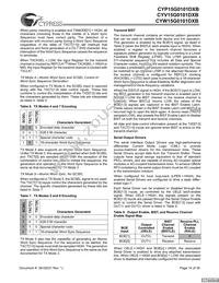 CYW15G0101DXB-BBXI Datasheet Page 14