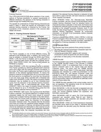 CYW15G0101DXB-BBXI Datasheet Page 17
