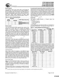 CYW15G0101DXB-BBXI Datasheet Page 19