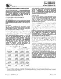 CYW15G0201DXB-BBI Datasheet Page 12