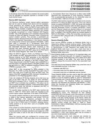 CYW15G0201DXB-BBI Datasheet Page 20