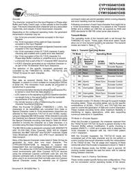 CYW15G0401DXB-BGXC Datasheet Page 17