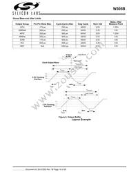 CYW305OXCT Datasheet Page 18