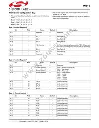 CYW311OXCT Datasheet Page 5