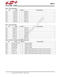 CYW311OXCT Datasheet Page 7