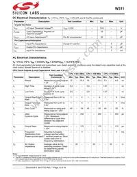 CYW311OXCT Datasheet Page 15