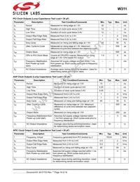 CYW311OXCT Datasheet Page 16