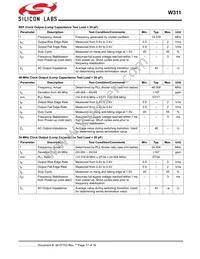 CYW311OXCT Datasheet Page 17