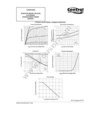 CZDM1003N BK Datasheet Page 3