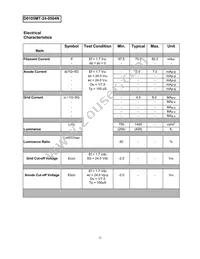 D0105MT-24-0504N Datasheet Page 3